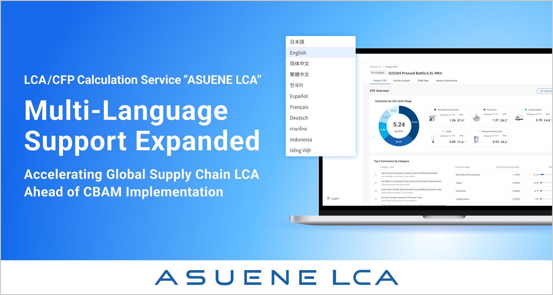 ASUENE Expands “ASUENE LCA” to 11 Languages, Accelerating Global LCA Ahead of CBAM