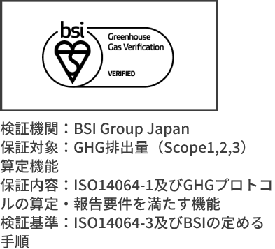 BSI Group GHG検証