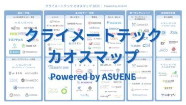 脱炭素が「経営のあたりまえ」に｜クライメートテック カオスマップ2025