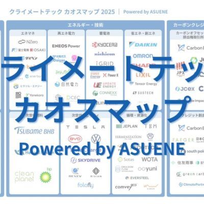 脱炭素が「経営のあたりまえ」に。アスエネ、「クライメートテック カオスマップ2025年版」を公開