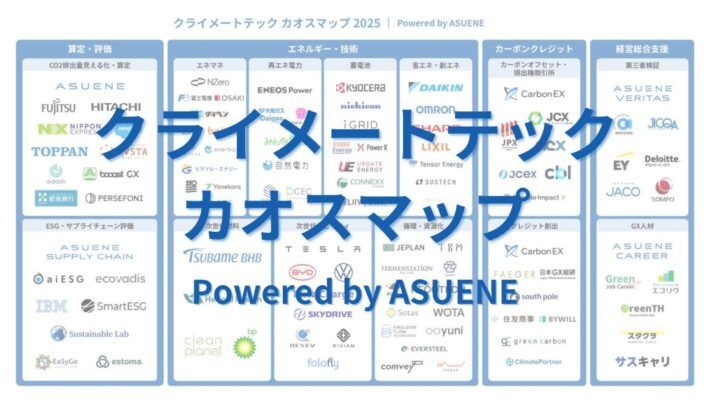 脱炭素が「経営のあたりまえ」に。アスエネ、「クライメートテック カオスマップ2025年版」を公開