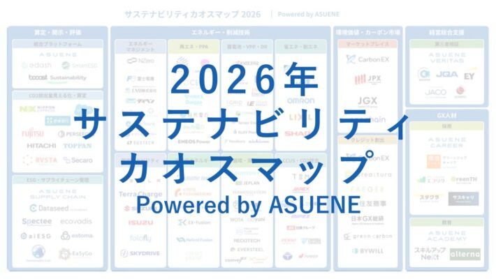サステナビリティカオスマップ2026