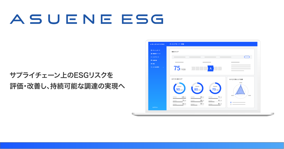 プロダクト画像