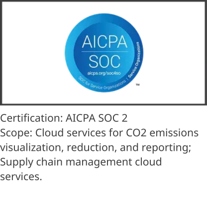 AICPA SOC certification mark