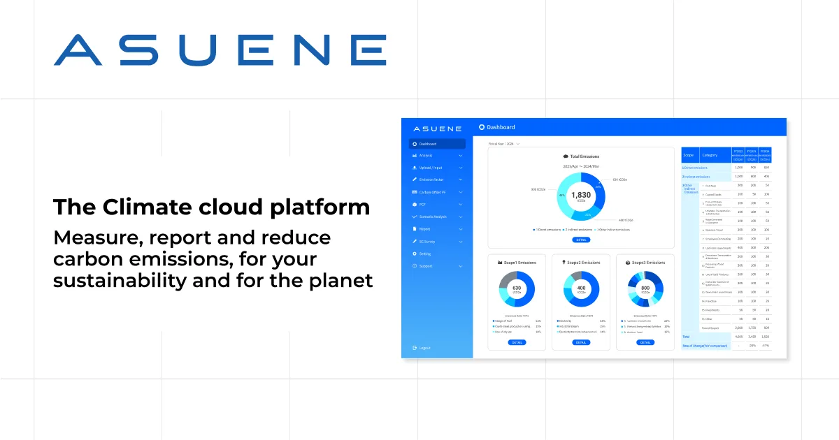 asuene.com