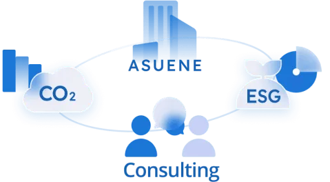 All-in-One Decarbonization Solution