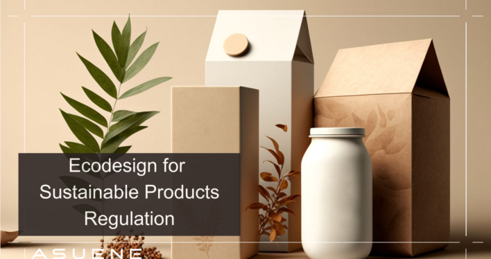 ESPR: Ecodesign for Sustainable Products Regulation