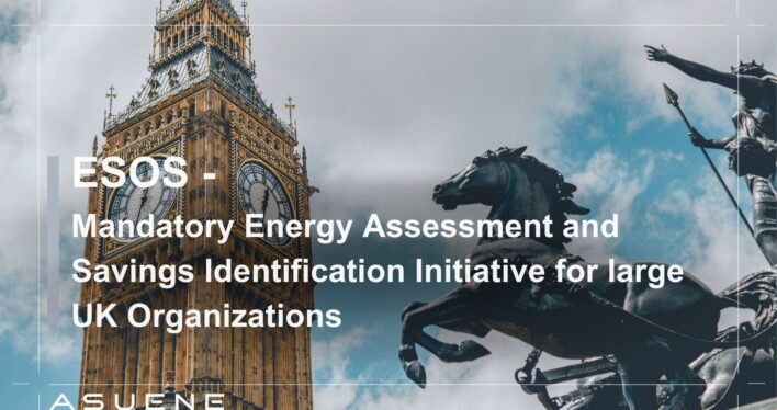 ESOS – Mandatory Energy Assessment and Savings Identification Initiative for large UK Organizations