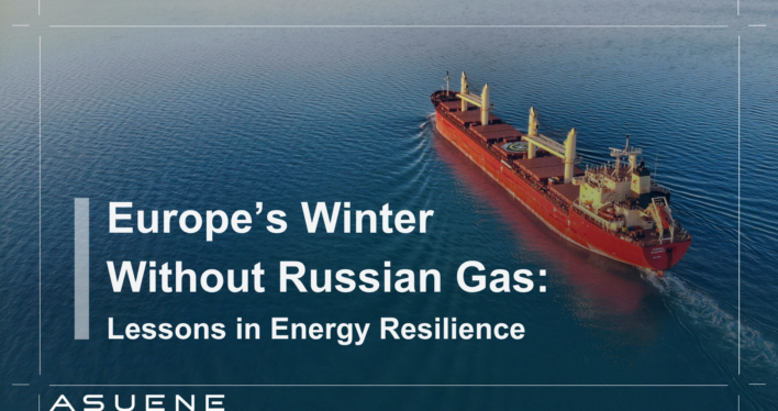 Europe’s Winter Without Russian Gas: Lessons in Energy Resilience