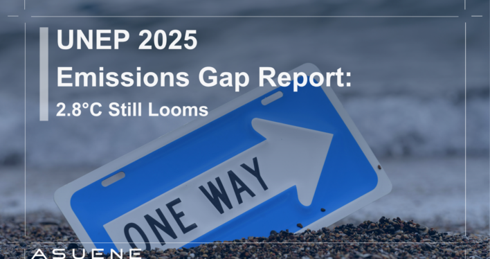 UNEP 2025 Emissions Gap Report: 2.8°C Still Looms