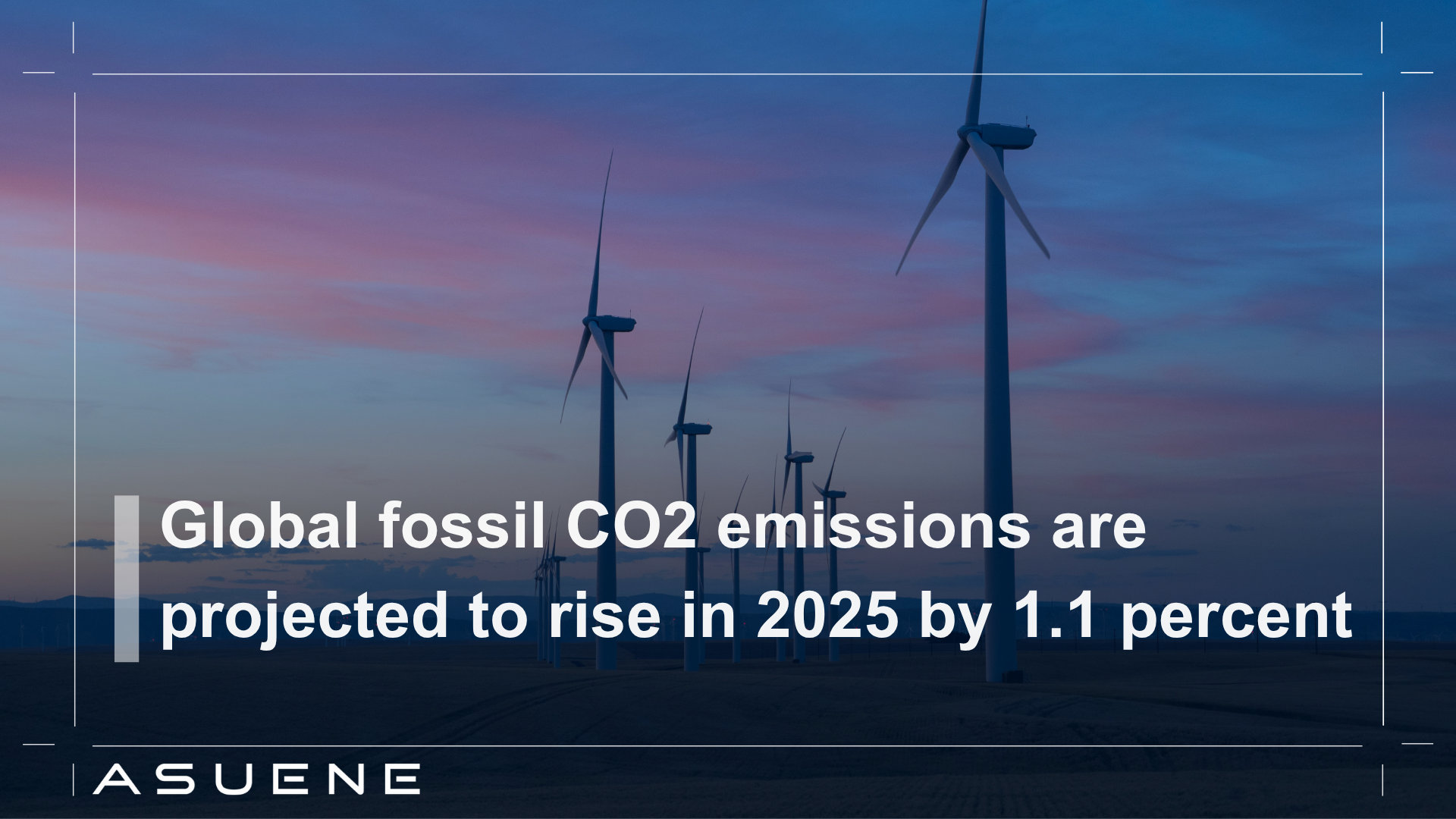 Global fossil CO2 emissions are projected to rise in 2025 by 1.1 ...