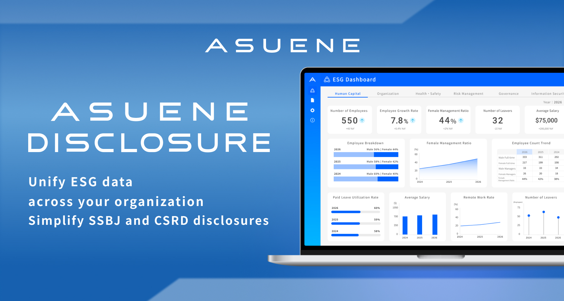 ASUENE DISCLOSURE